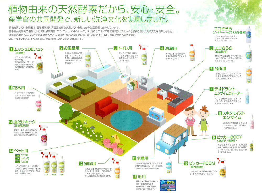 天然酵素のエコ・エクセレント
